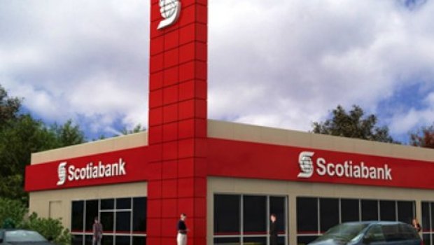 Bank of Nova Scotia Jamaica branches