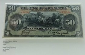 Bank of Nova Scotia currency Converter