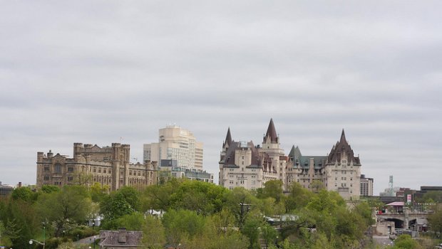 Current time Nova Scotia Canada